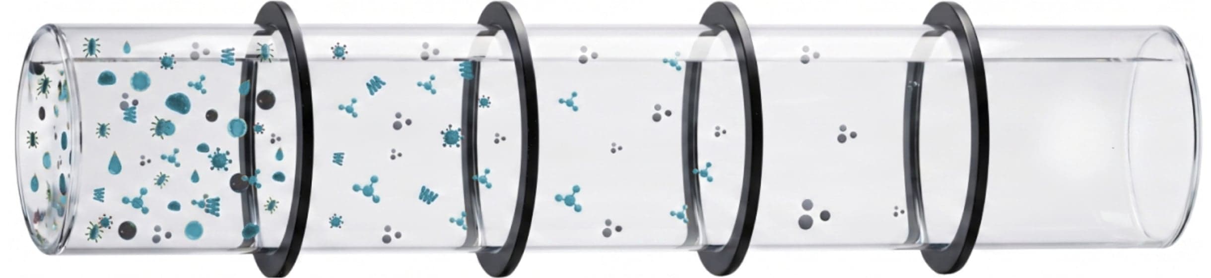Reverse osmosis purification stages