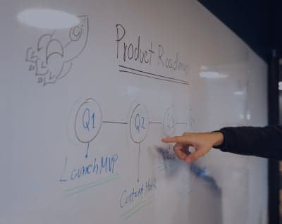whiteboard